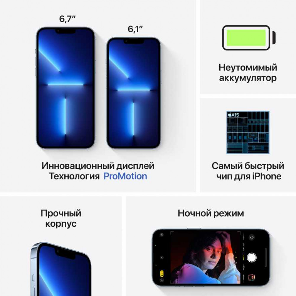 Apple iPhone 13 Pro Max, 256 ГБ, «небесно-голубой»