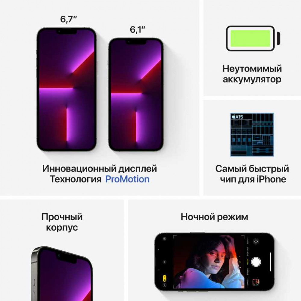 Apple iPhone 13 Pro, 1 ТБ, графитовый